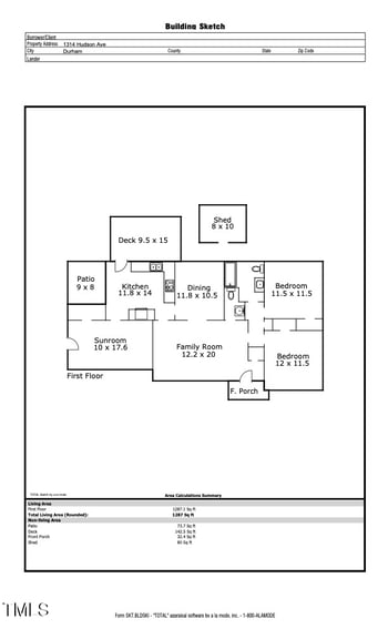 1314 Hudson Ave, Durham, NC 27705