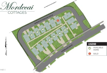 1314 Mordecai Overlook Cir, Raleigh, NC 27604
