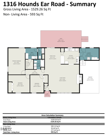 1316 Hounds Ear Rd, Hillsborough, NC 27278
