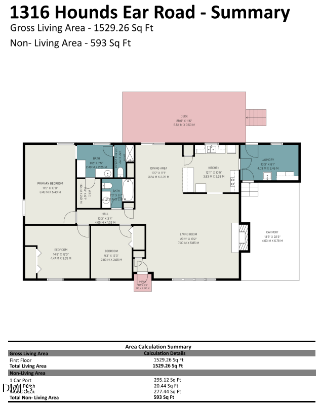 1316 Hounds Ear Rd, Hillsborough, NC 27278