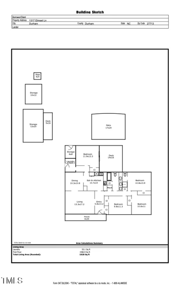 1317 Elmset Ln, Durham, NC 27713