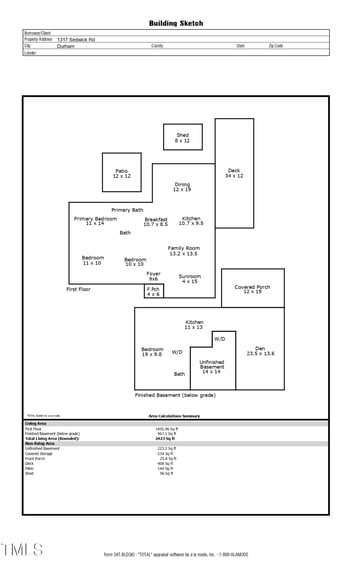 1317 Sedwick Rd, Durham, NC 27713