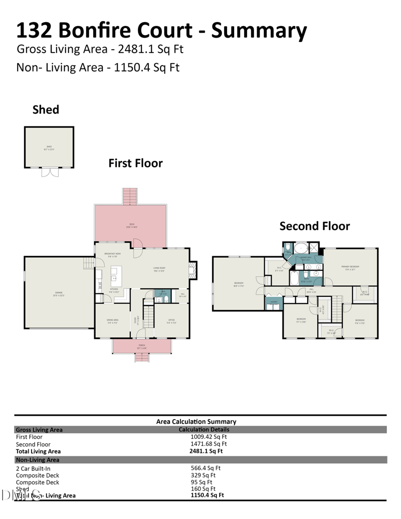 132 Bonfire Ct, Smithfield, NC 27577