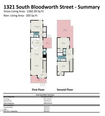 1321 Bloodworth St, Raleigh, NC 27601