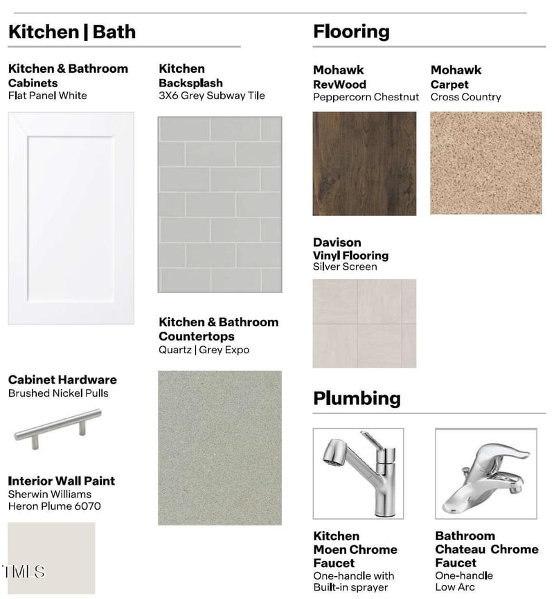 1321 White Verona Way, Knightdale, NC 27545