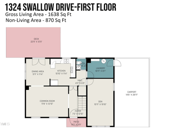 1324 Swallow Dr, Raleigh, NC 27606