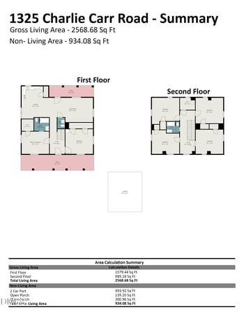 1325 Charlie Carr Rd, Roxboro, NC 27574