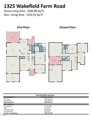 1325 Wakefield Farm Rd, Zebulon, NC 27597