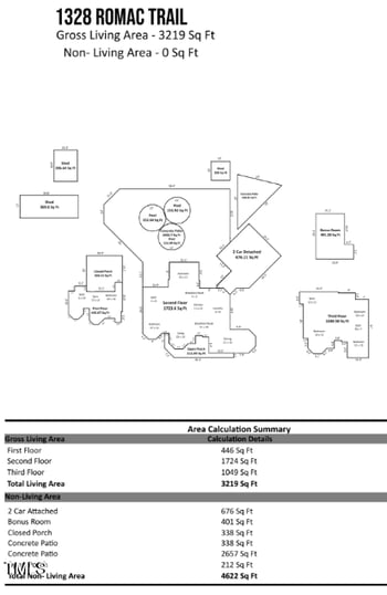 1328 Romac Trl, Knightdale, NC 27545