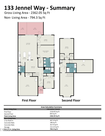 133 Jennel Way, Durham, NC 27707