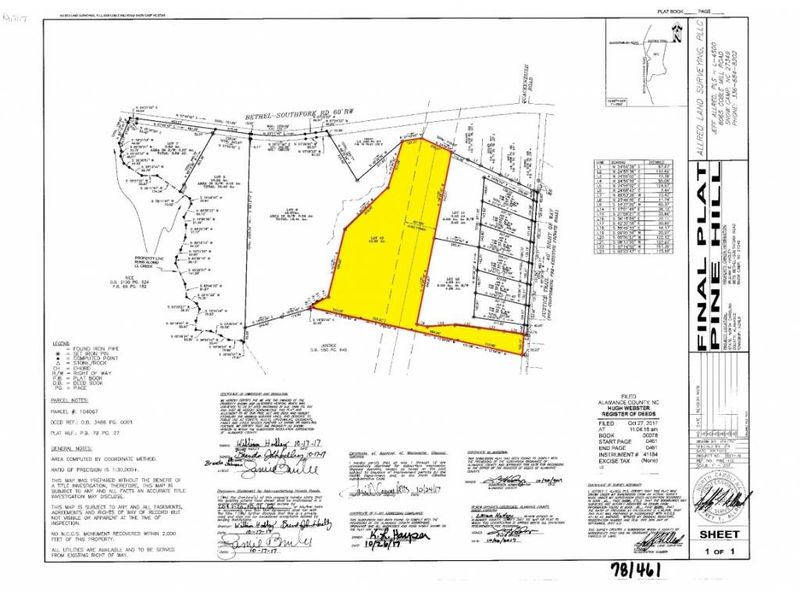 1335 Justice Trl, Snow Camp, NC 27349