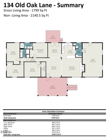 134 Old Oak Ln, Dunn, NC 28334