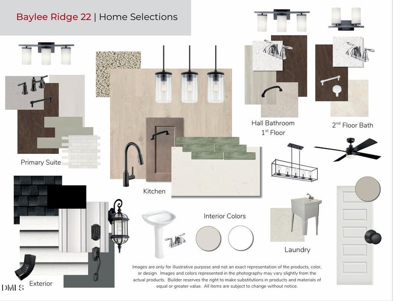 134 Victoria Ridge Dr #22, Selma, NC 27576