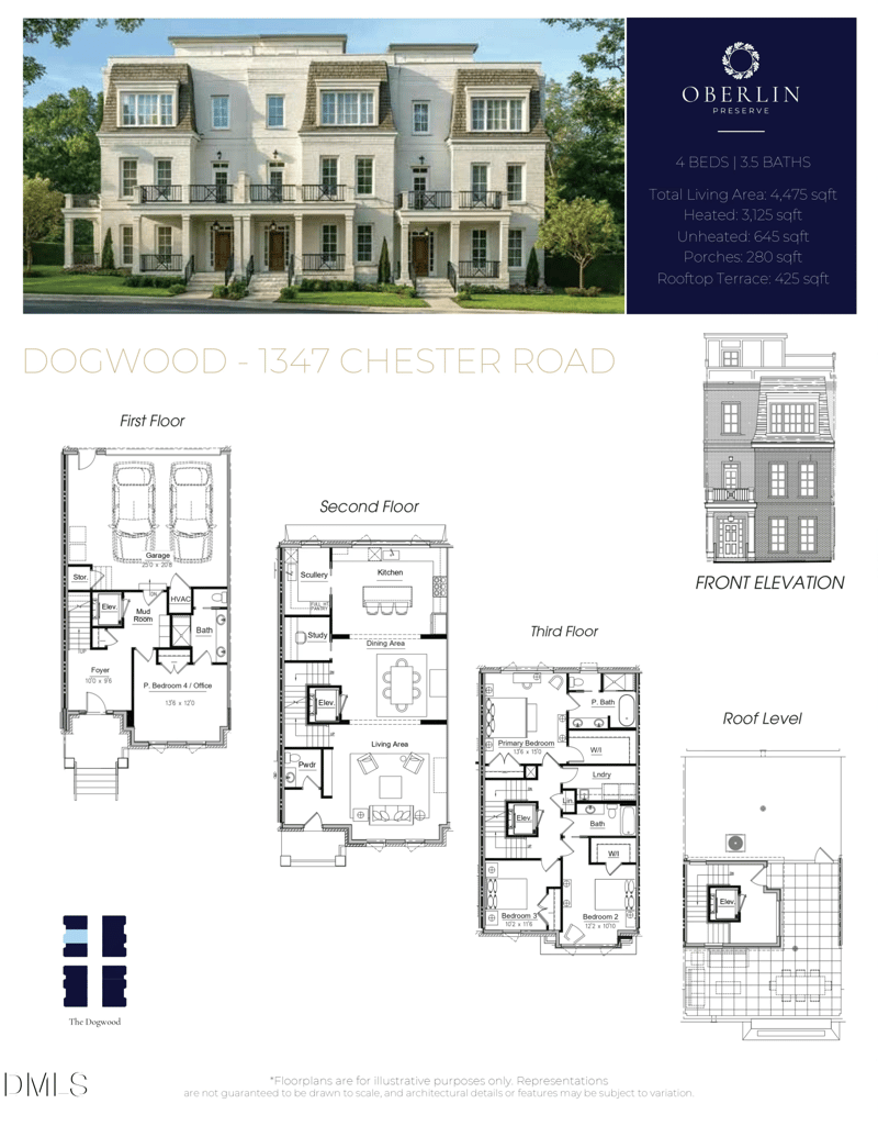 1347 Chester Rd, Raleigh, NC 27608