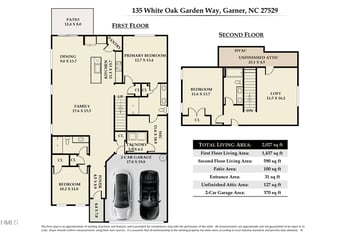 135 White Oak Garden Way, Garner, NC 27529
