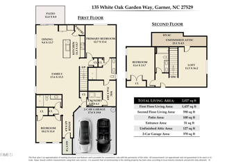 135 White Oak Garden Way, Garner, NC 27529