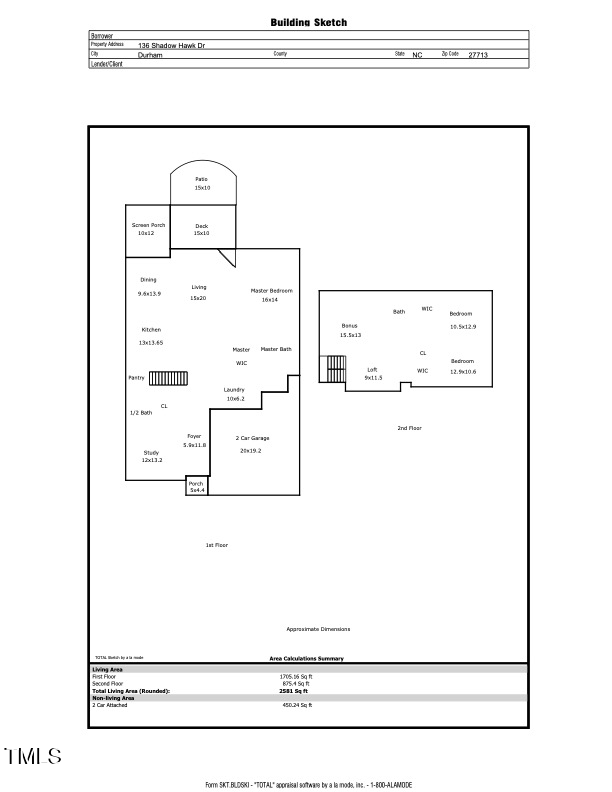 136 Shadow Hawk Dr, Durham, NC 27713