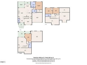 14 Grandwood Cir, Durham, NC 27712