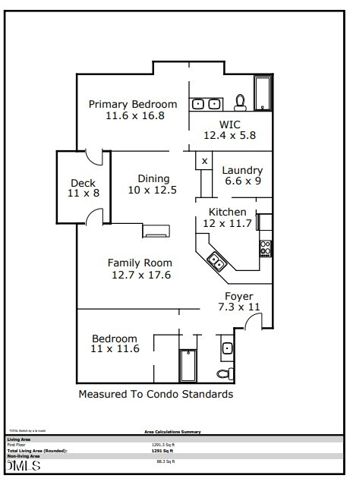 1401 Coopershill  #308, Raleigh, NC 27604
