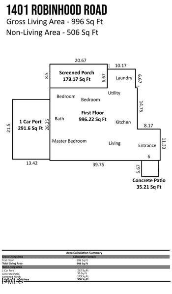 1401 Robinhood Rd, Durham, NC 27701