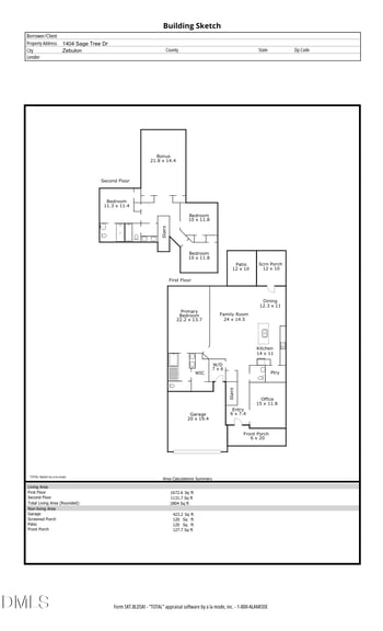 1404 Sage Tree Dr, Zebulon, NC 27597