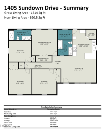 1405 Sundown Dr, Mebane, NC 27302