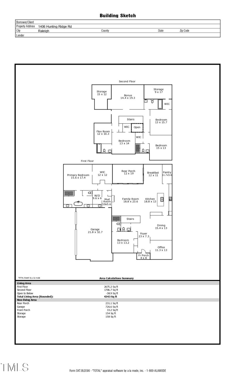 1406 Hunting Ridge Rd, Raleigh, NC 27615