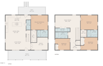 1406 South St, Durham, NC 27707