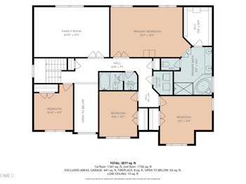 1407 Autumn Ridge Dr, Durham, NC 27712