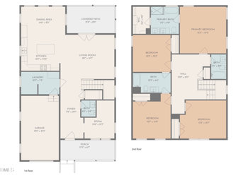 1408 South St, Durham, NC 27707