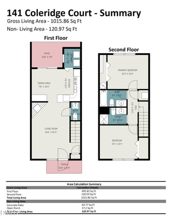 141 Coleridge Ct, Carrboro, NC 27510