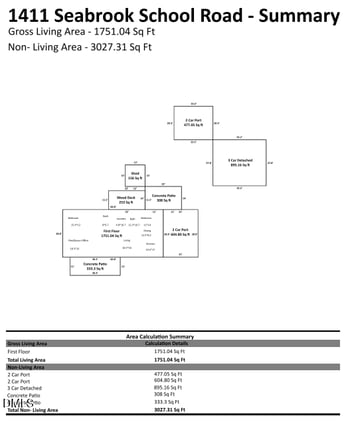 1411 Seabrook School Rd, Fayetteville, NC 28312