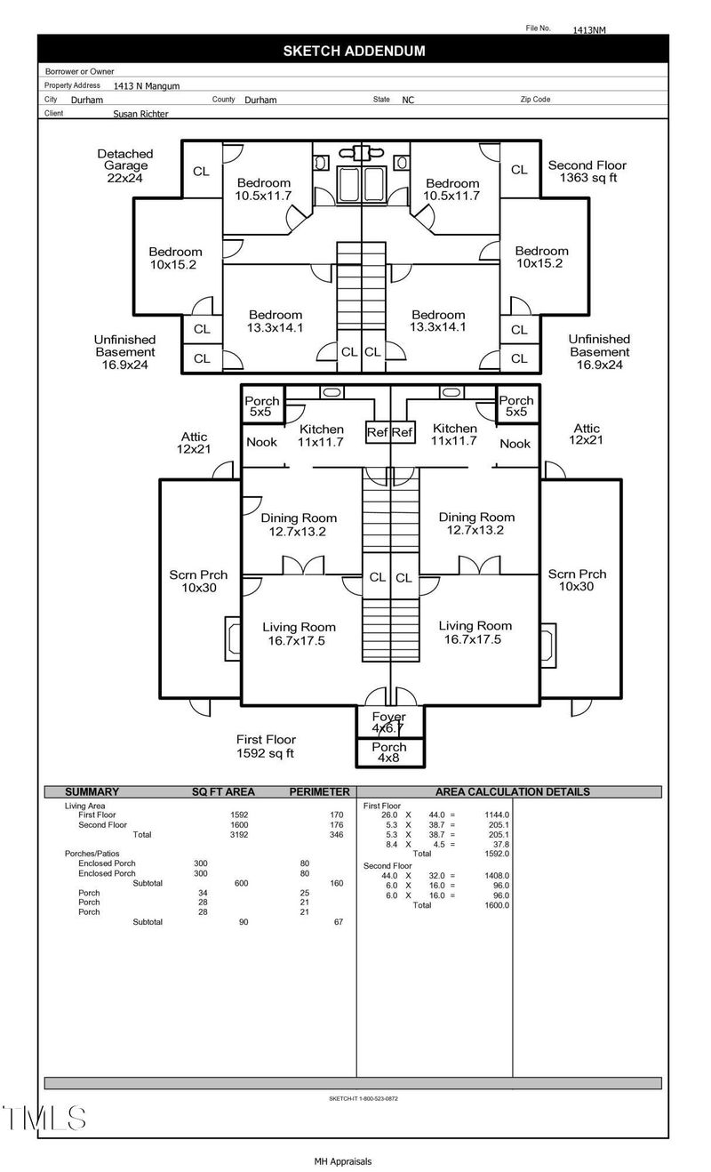 1413 N Mangum St, Durham, NC 27701