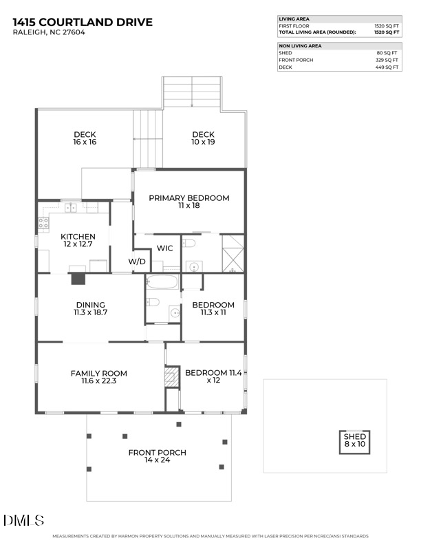 1415 Courtland Dr, Raleigh, NC 27604