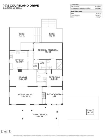 1415 Courtland Dr, Raleigh, NC 27604