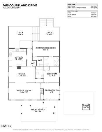 1415 Courtland Dr, Raleigh, NC 27604