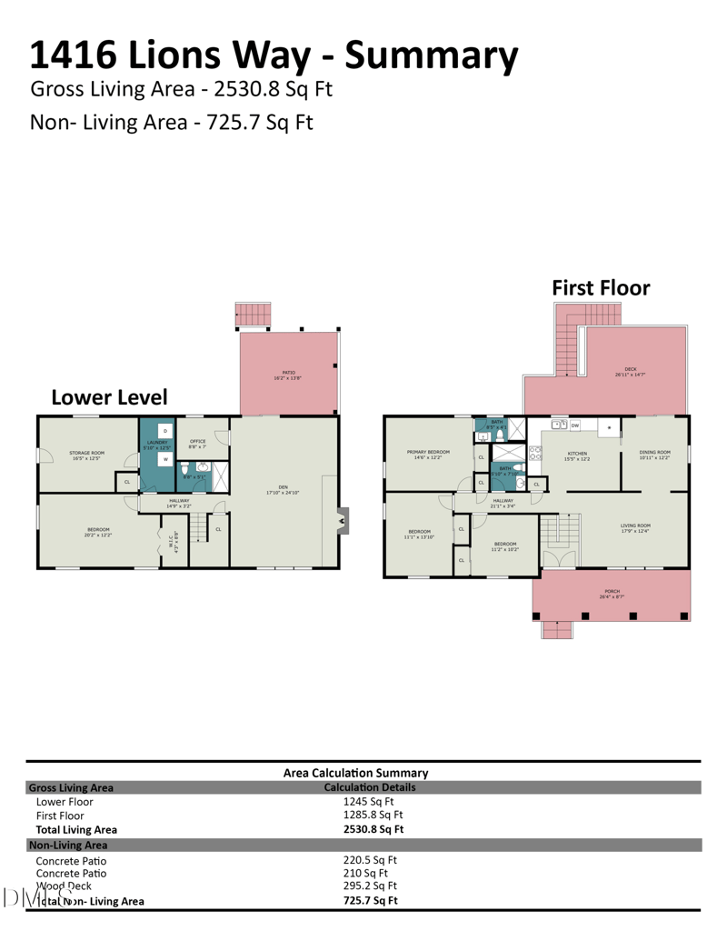 1416 Lions Way, Raleigh, NC 27604