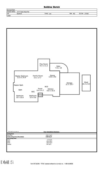 1417 Owls Nest Rd, Sanford, NC 27332
