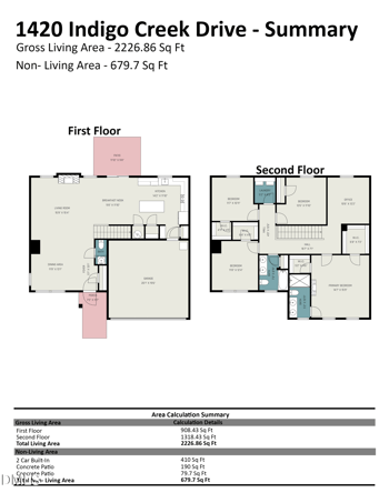 1420 Indigo Creek Dr, Zebulon, NC 27597