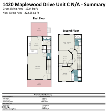 1420 Maplewood Dr #C, Durham, NC 27704