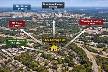 1422 Carnage Dr, Raleigh, NC 27610