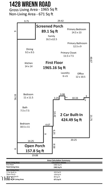 1428 Wrenn Rd, Durham, NC 27703