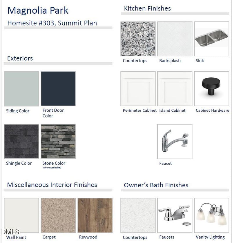 143 Sprenger St, Garner, NC 27529