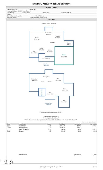 1437 Chelton Oaks Pl, Raleigh, NC 27614