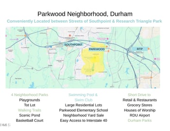 1445 Sedwick Rd, Durham, NC 27713
