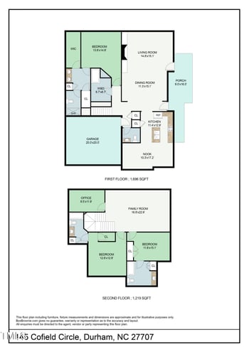 145 Cofield Cir, Durham, NC 27707