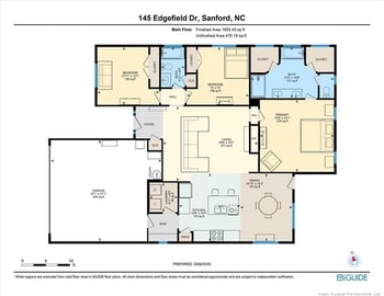 145 Edgefield Dr, Sanford, NC 27332