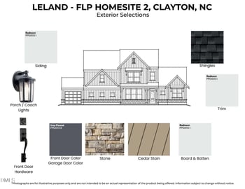 146 Ogden Cir, Clayton, NC 27527