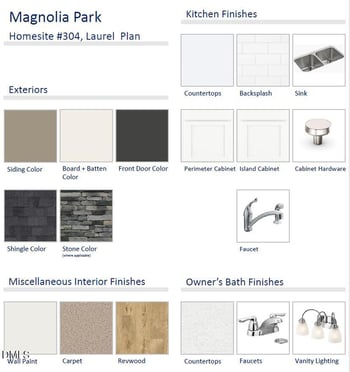 147 Sprenger St, Garner, NC 27529