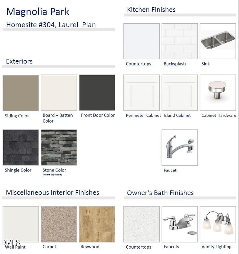 147 Sprenger St, Garner, NC 27529